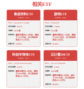 证券之星对其概念、判断保