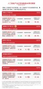 ：号牌不克不及过户年内南向资金净买入近2500